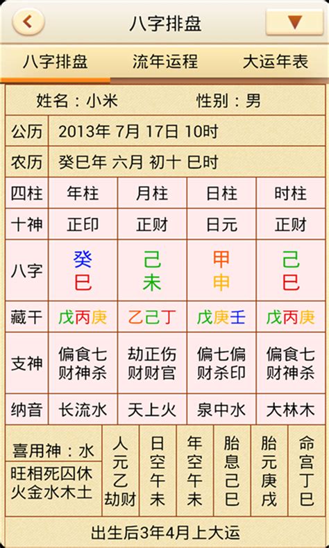 時柱查詢|四柱八字排盤